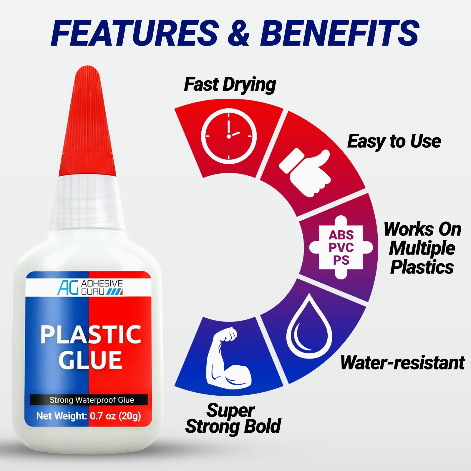 Adhesive Guru Plastic Glue (150X 0.7 oz) Ultra Strong Super Glue for Plastic