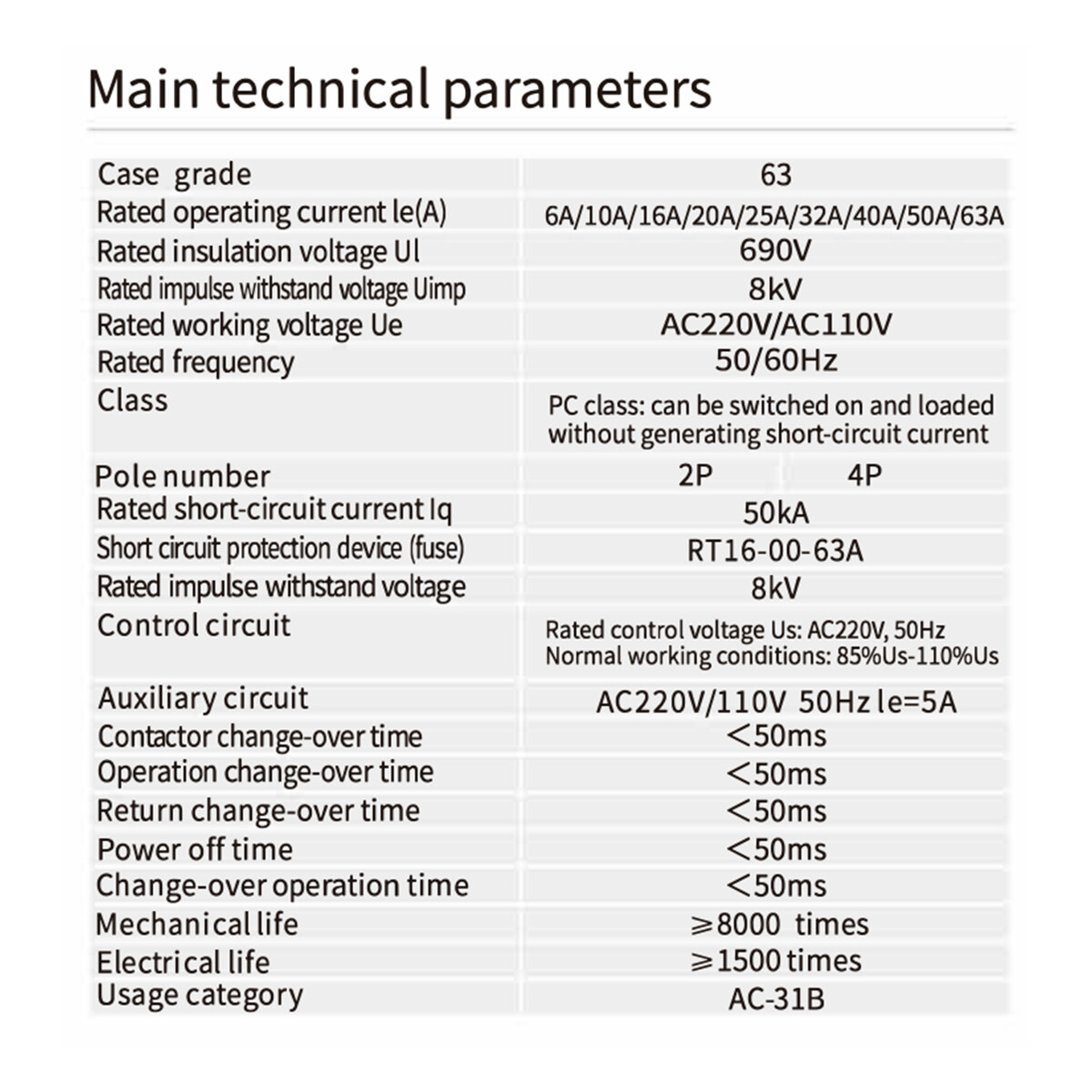 GEYA Mini Dual Power Automatic Transfer Switch Grid to Alternator 2P 63A 220V