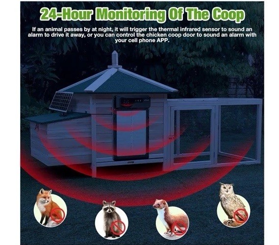 Automatic Chicken Coop Door with Camera, Battery Solar Powered, App Timer Remote