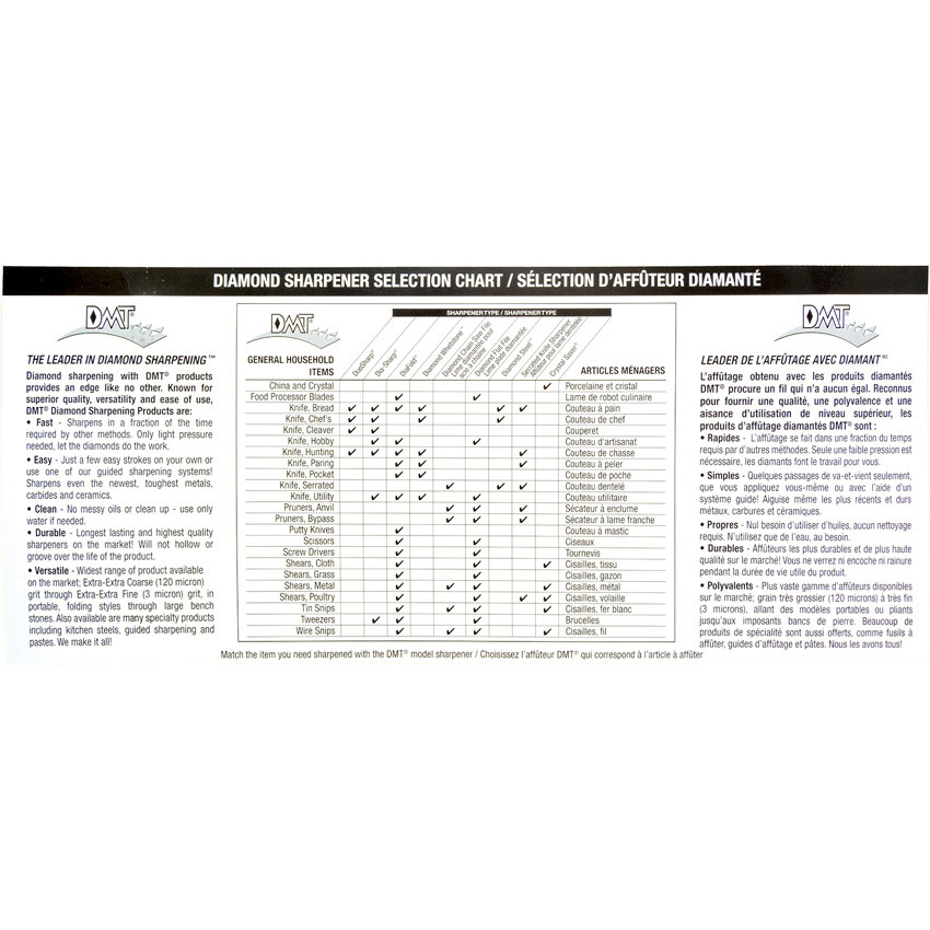 New DMT DiaFlat Plus Lapping Plate 120 DIAFLAT-PLUS