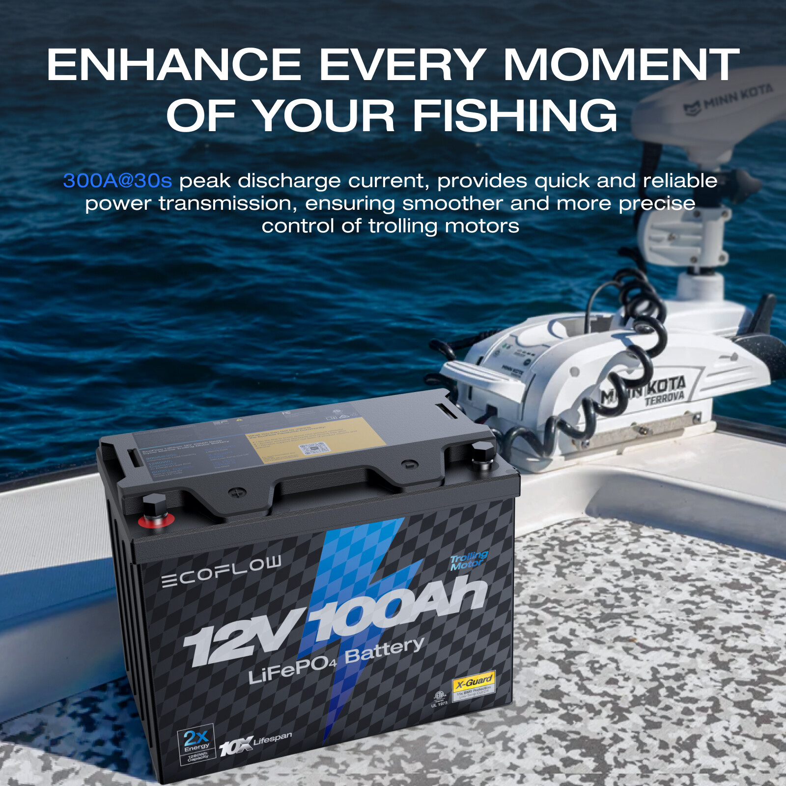 EcoFlow 12V 100Ah LiFePO4 Deep Cycle Lithium Battery BMS For RVs Trolling Motor