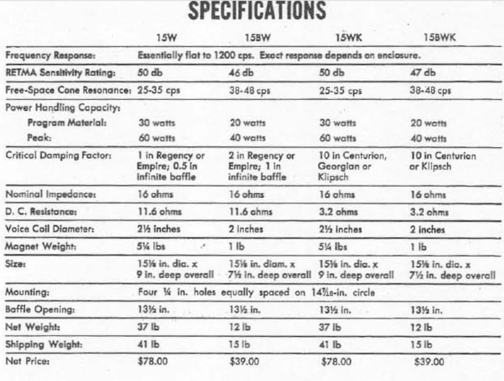 1 Electro Voice 15Wk , Working condition