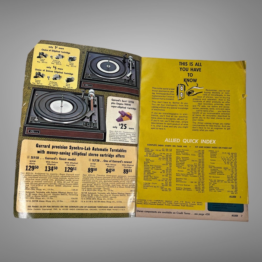 Allied Electronics For Everyone 1970 Catalog Vintage book