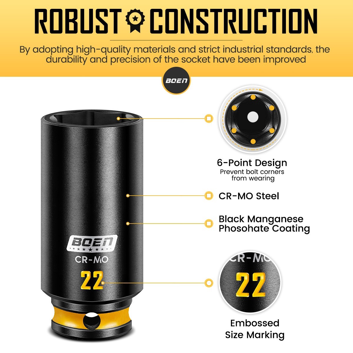 3/8'' inch Impact Socket Set, 50PCS SAE (5/16 to 3/4 inch) and Metric (8mm-22mm)