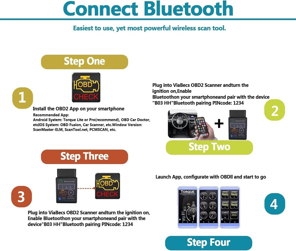 Wireless Scanner Diagnostic Tool, Vehicle Code Reader for Car, Scan Tool Reset &