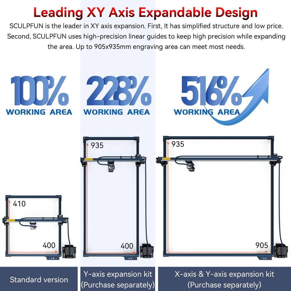 SCULPFUN S30 60W Effect Engraving Machine w/ Automatic -assist Kit A6H1