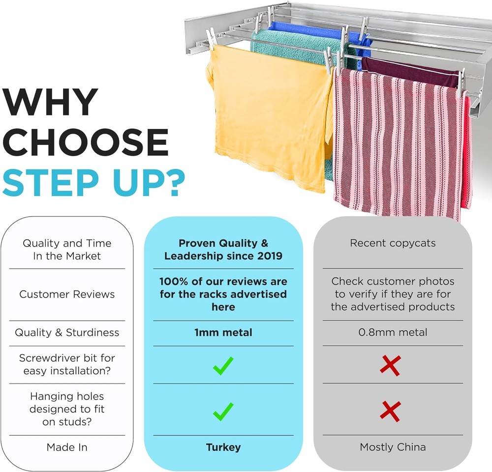 Step Up Laundry Drying Rack, Wall Mounted, Retractable 40" Wide, White