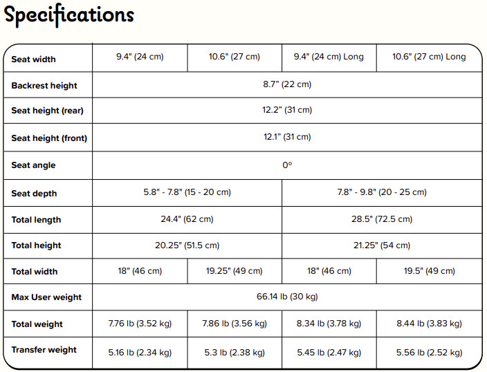 Permobil Panthera Micro Pediatric/Child/Toddler/ Manual Wheelchair/Stroller