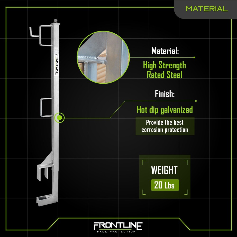 Frontline GUC2X4 Slab Grabber System for Concrete Substrates (1 Unit)