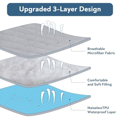 Mattress Pad Waterproof Quilted, Fitted Mattress Protector Split King Gray