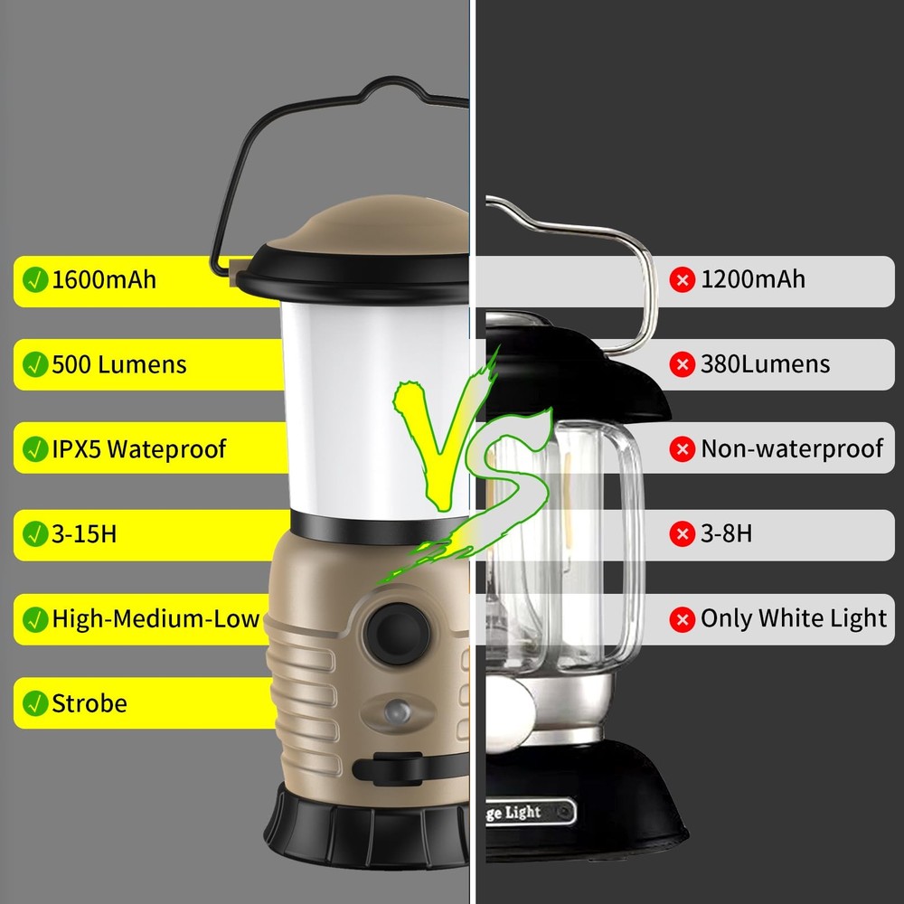 Camping Lantern Rechargeable, Portable LED - Battery coffee