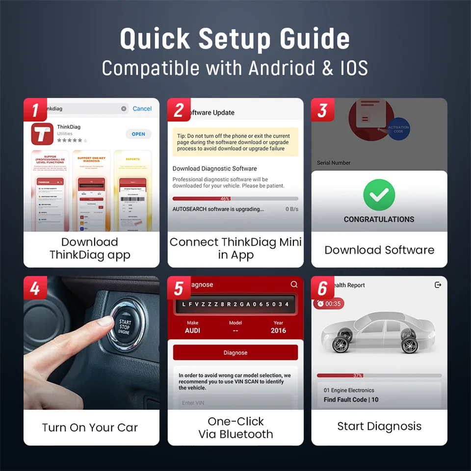 2024 Thinkcar BD6 OBD2 Scanner Bluetooth All System Diagnostic Tool ABS SRS EPB