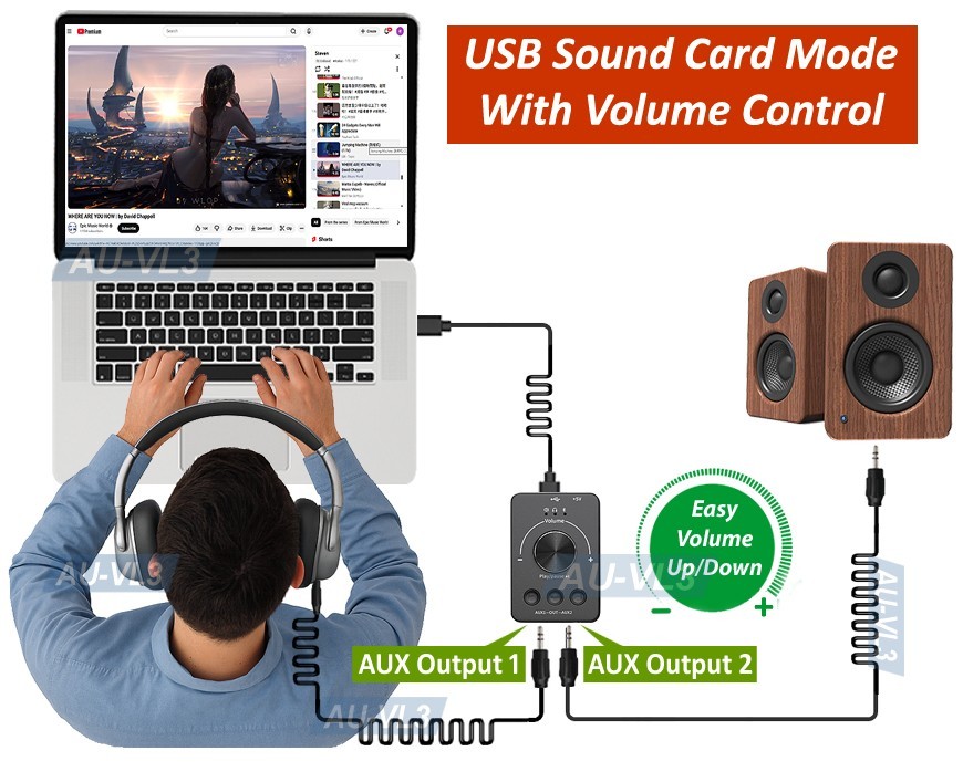 4-in-1 USB Sound Card Bluetooth Transmitter Audio Controller Volume Control Box