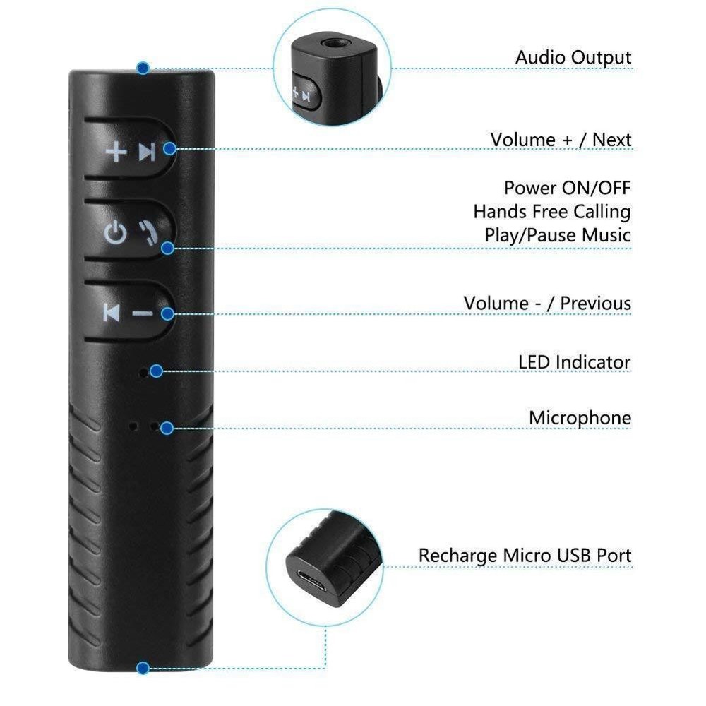 Universal Wireless Bluetooth AUX 3.5mm Jack Audio Stereo Music Receiver Adapter