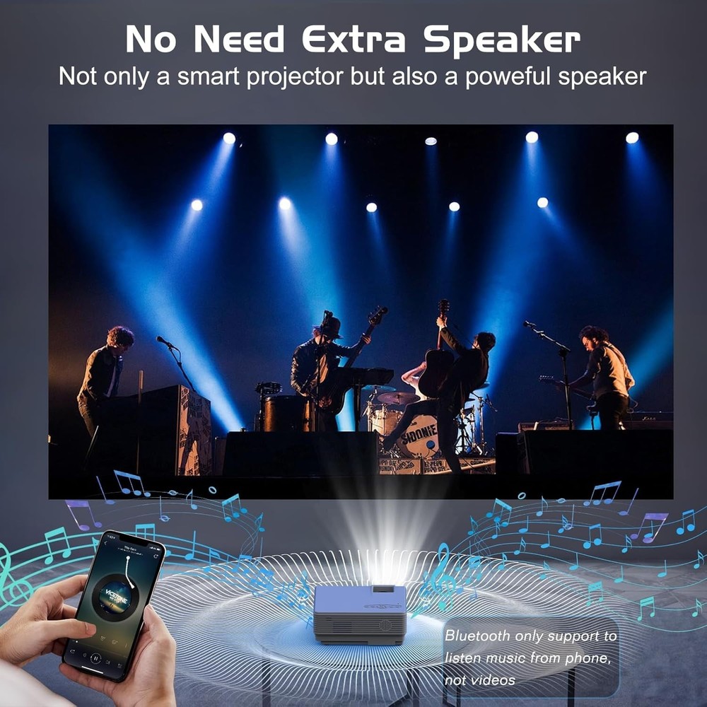 Compact 2025 Mini Projector with HDMI/USB & Bluetooth for Ultimate Entertainment
