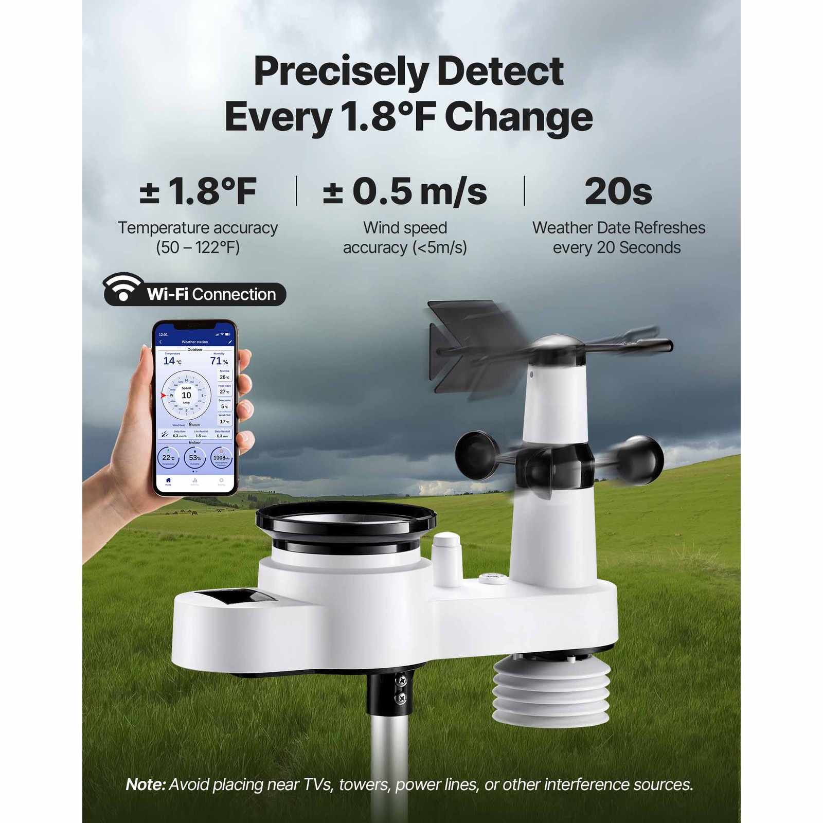 Uimoso 5-in-1 WIFI Wireless Weather Station with 7.5" VA Screen Outdoor Sensor
