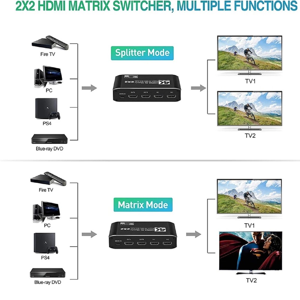 2 in 2 out 4K HDMI Matrix Switch 2x2 Full HD 1080P Video Processor Adapter B