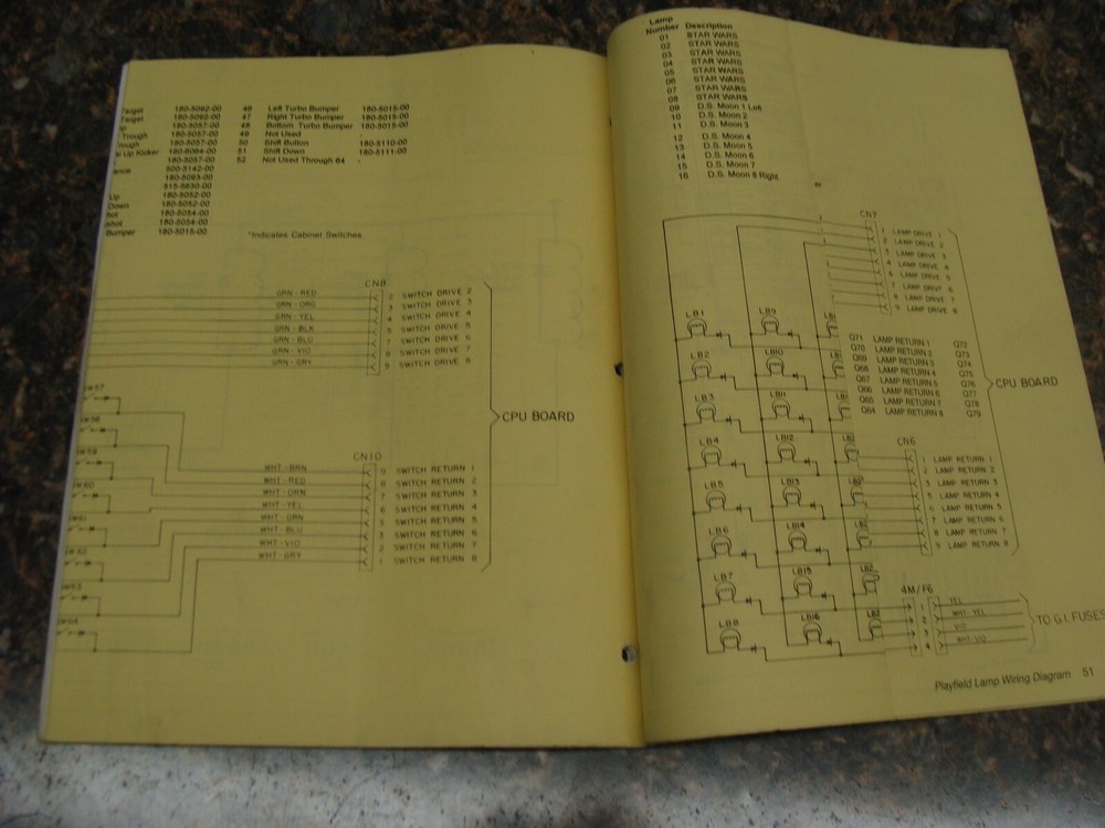 Star Wars Pinball Machine Service Manual, Atlanta (736)