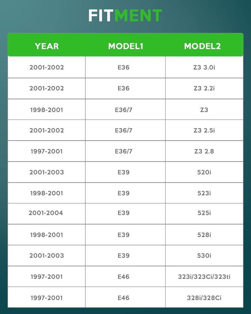 双 Vanos 特殊定时锁定工具套件 适合宝马 M52TU M54 M56