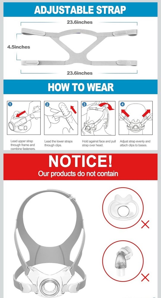 Replacement Kit for F30, Includes Adjsutable Headgear and 90 Degree Elbow IBEET