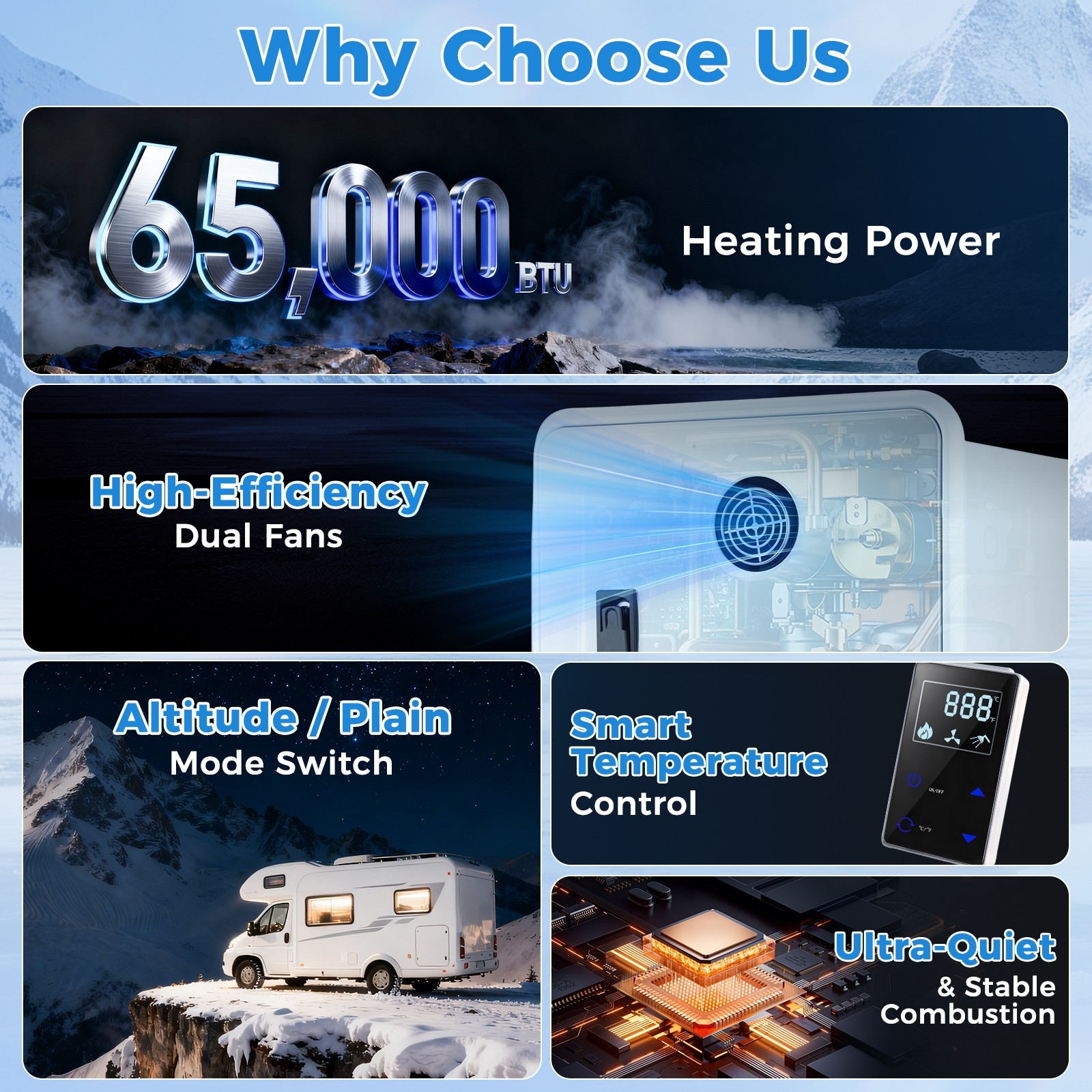 RV Tankless Water Heater Propane Gas Camper 65000BTU Smart Temperature Control