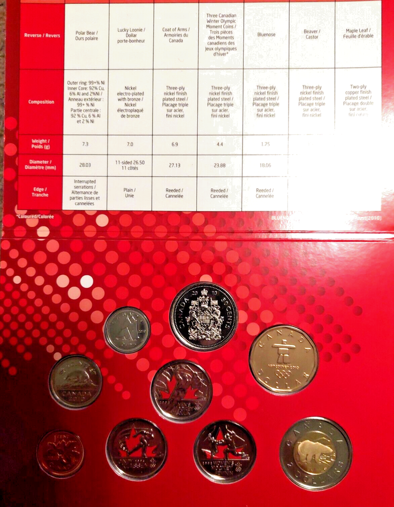 2010 Mint UNC, Special Edition Set, "Vancouver Olympics"