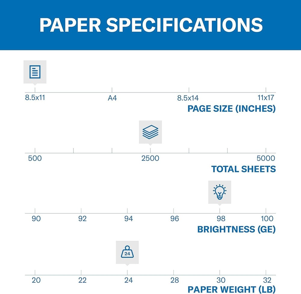 Color-Intensive Printing Paper - 2500 Sheets