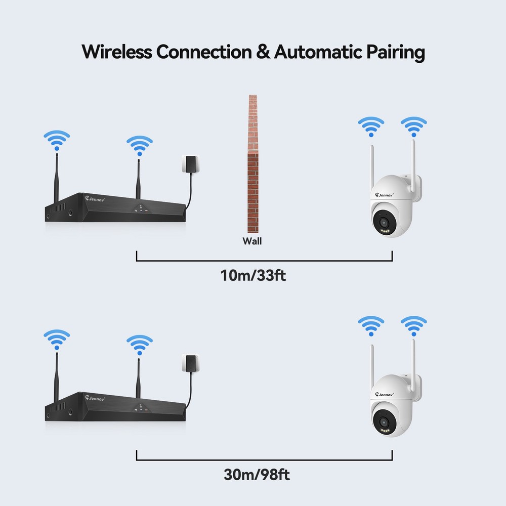 5MP Wireless Home Security Camera System 10CH NVR Two Way Audio Human Detection