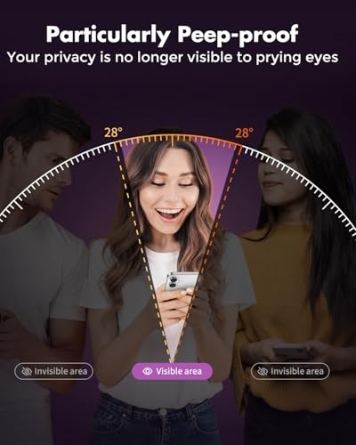 Privacy Screen Protector for iPhone 16, Full Coverage iPhone 15/iPhone 16