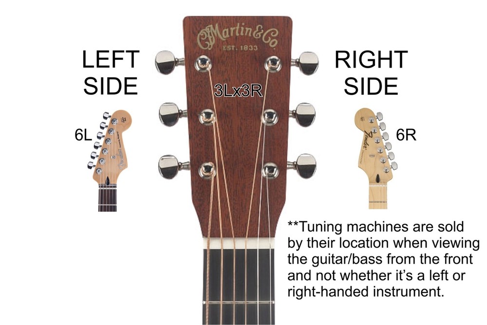 GOTOH SGL510Z-A01 Locking Tuning Machine Midsize-Large Knobs - Pre-Configured