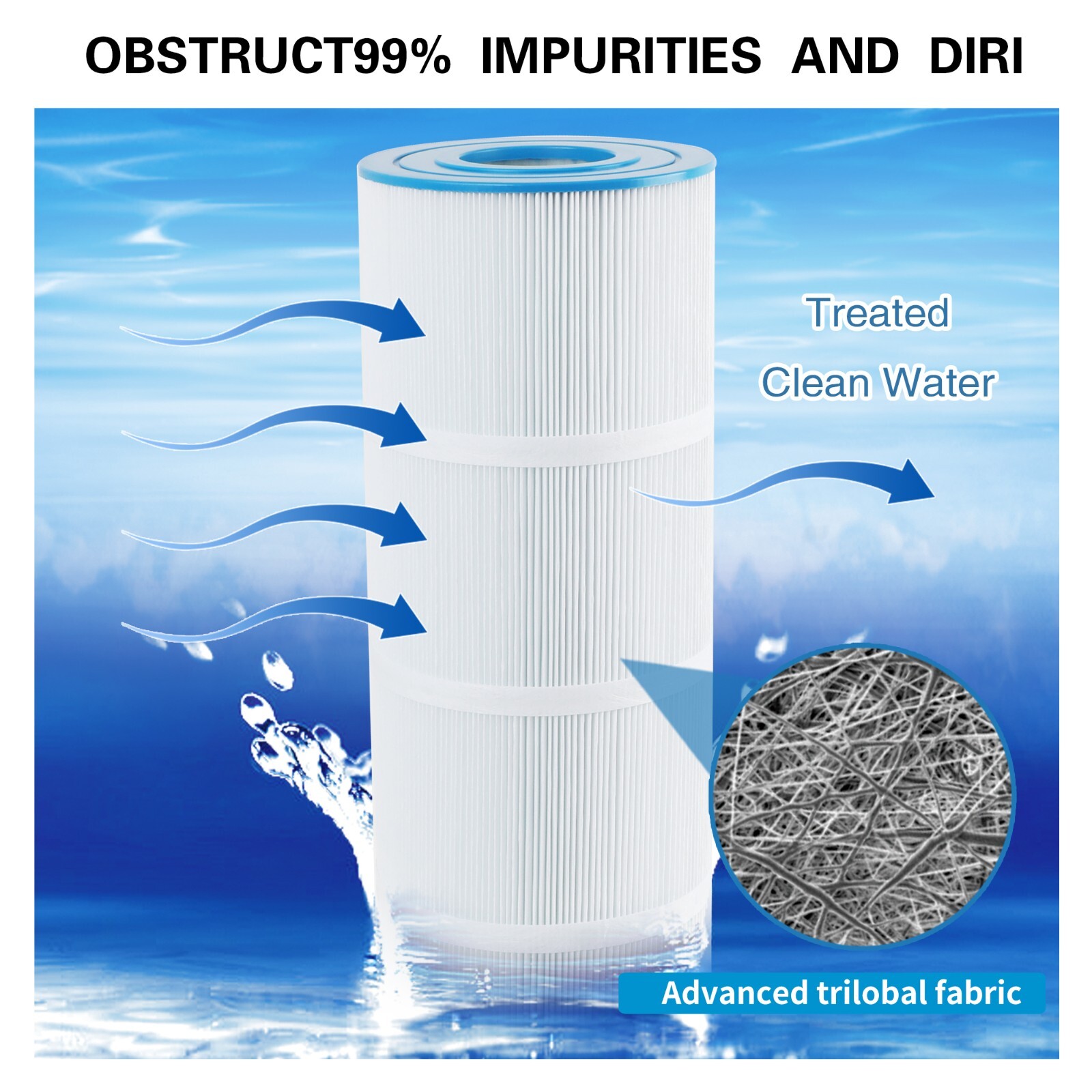 AmiBron C-7470 Pool Filter Replaces Pentair CCP320, PCC80-PAK4, FC-1976, 4pack