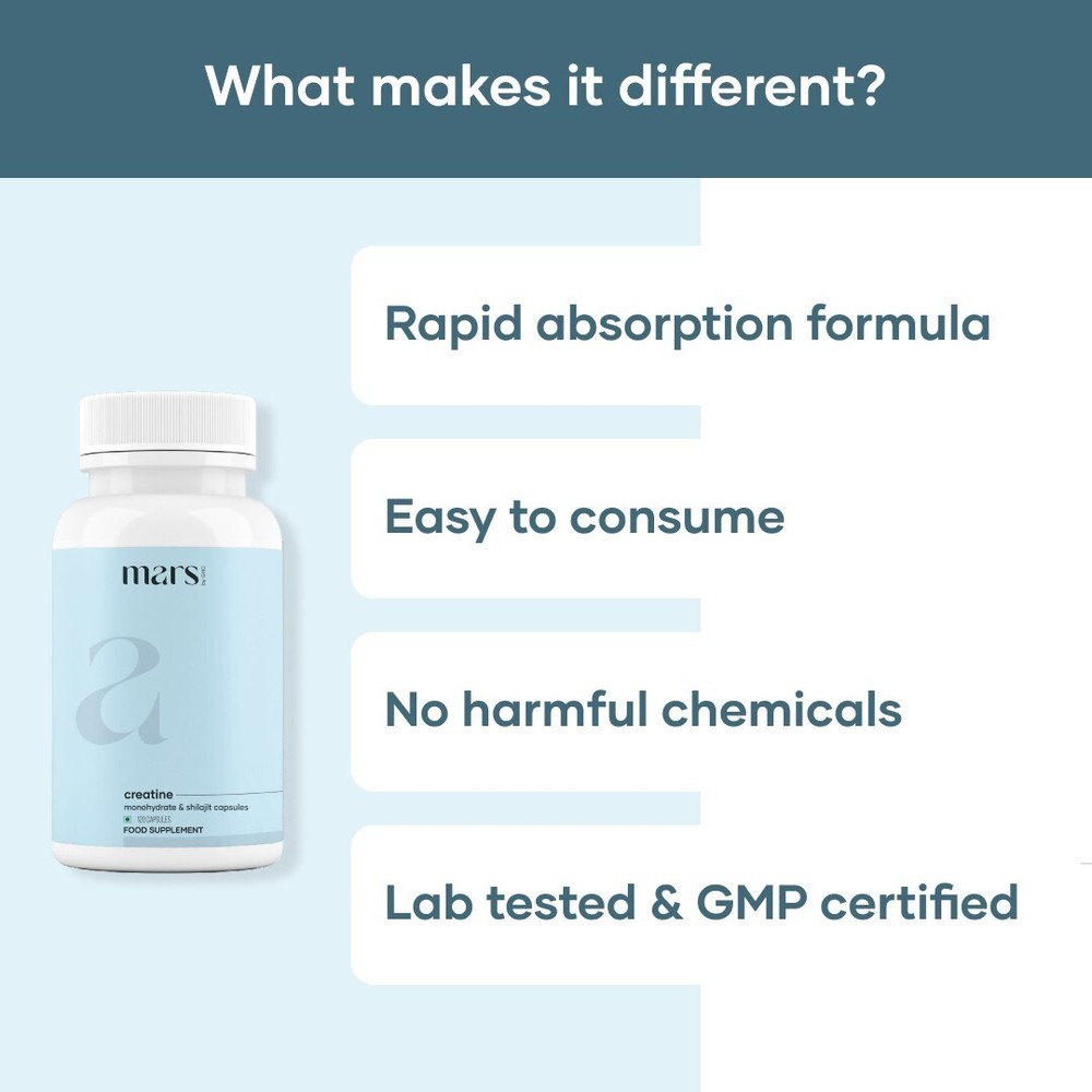 mars by GHC Micronized Creatine Monohydrate Caps: Powered with Shilajit - Pack 1
