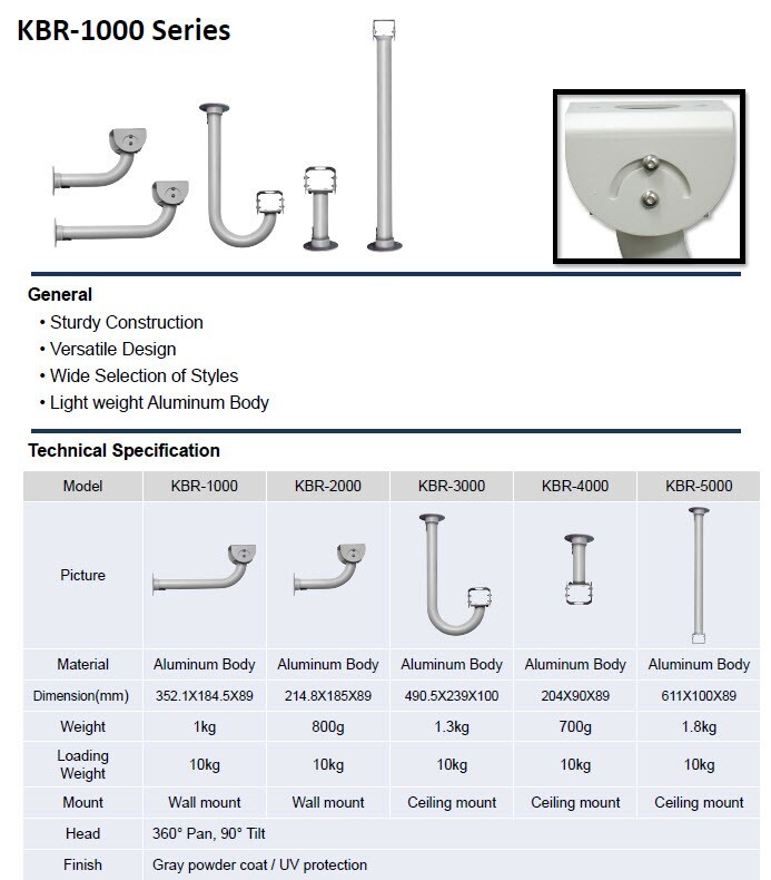Universal Surveillance Security Camera Mount Bracket KBR-4000