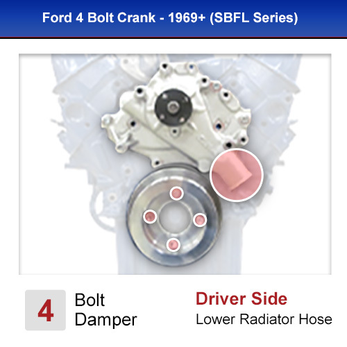 Ford 5.0L Serpentine Pulley Kit Power Steering SBF Small Block Saginaw SBF 302