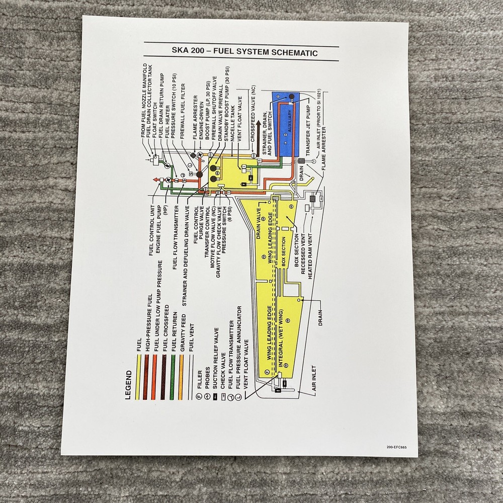 Super King Air 200 Fuel System Schematic & Electrical System on Laminated Cards