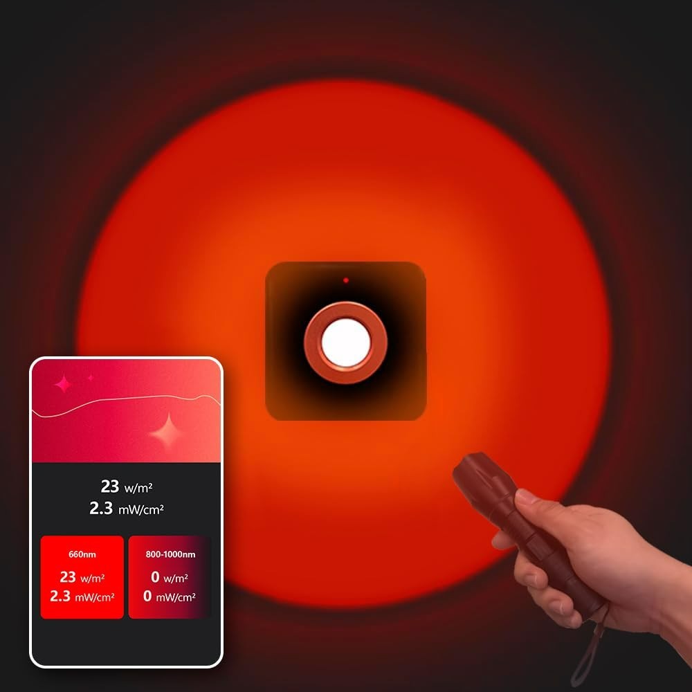 VBR-REDNIR Meter,Test The Irradiance Intensity for 660nm Red Light, 730nm and 80