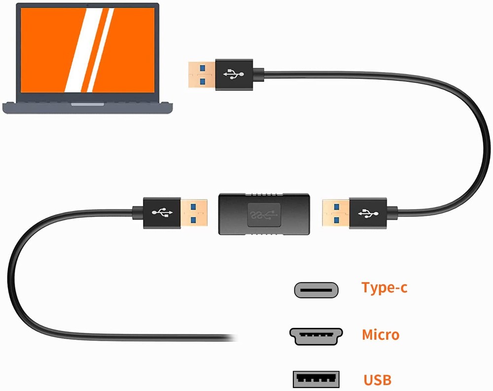 CableCreation USB 3.0 A Female to Adapter - 2 Pack Coupler Black
