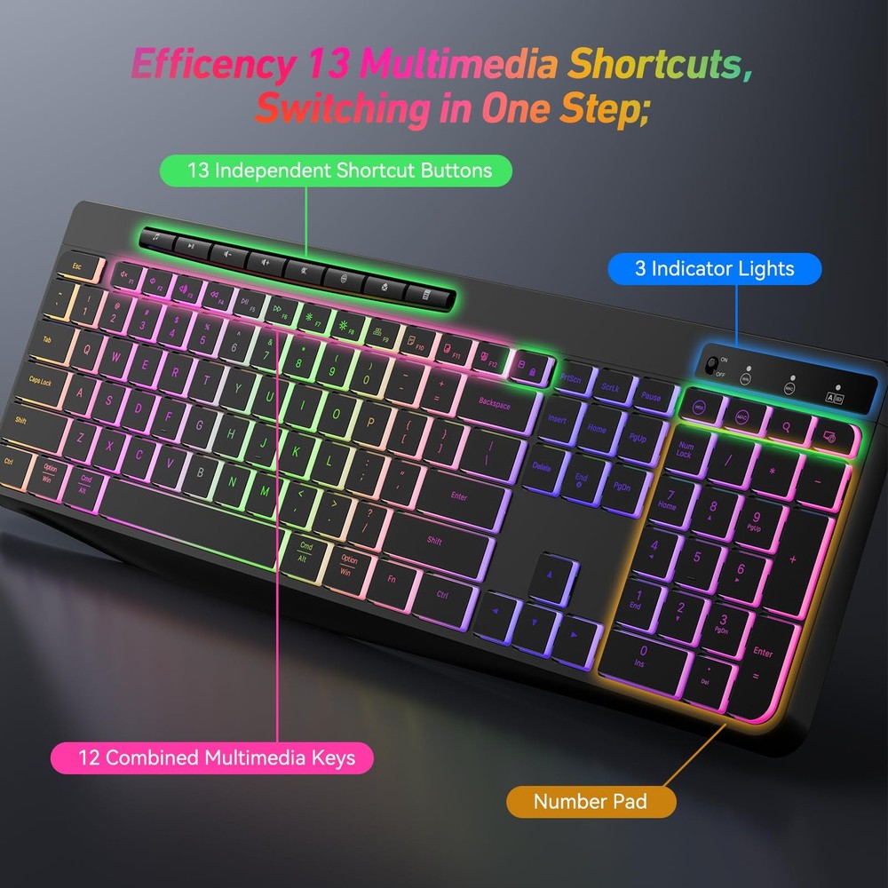 Backlit 2.4G Wireless Keyboard and Mouse Combo Full Size Rechargeable