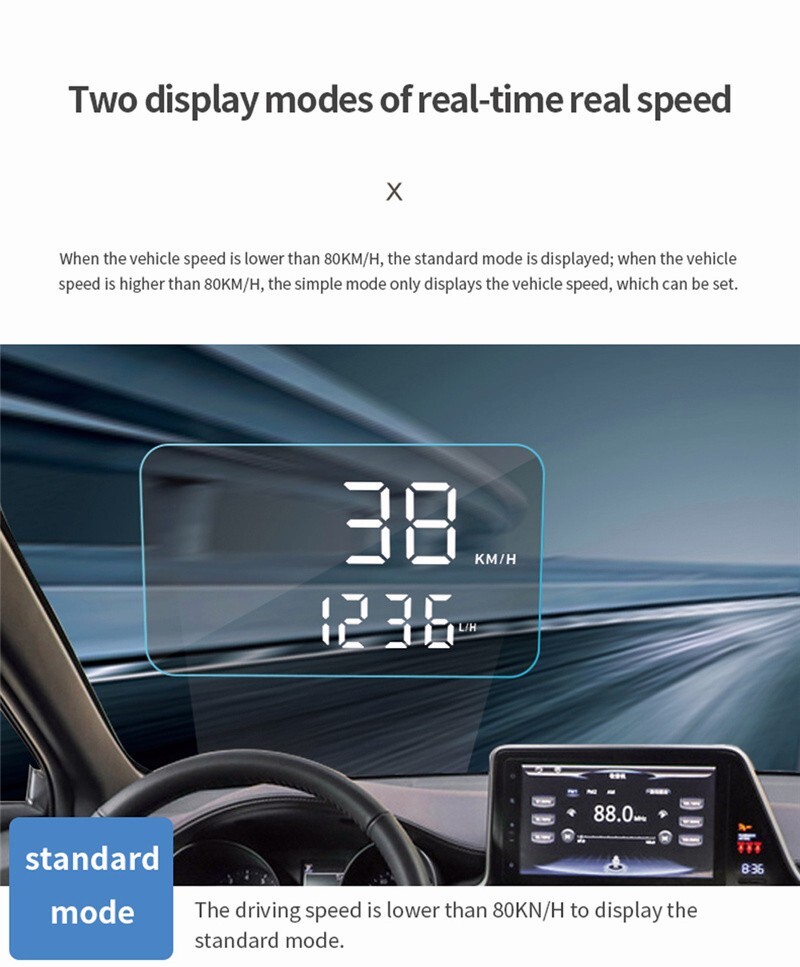Remote Window Module & HUD Speedometer Combo for Jeep Wrangler/Gladiator 07-24