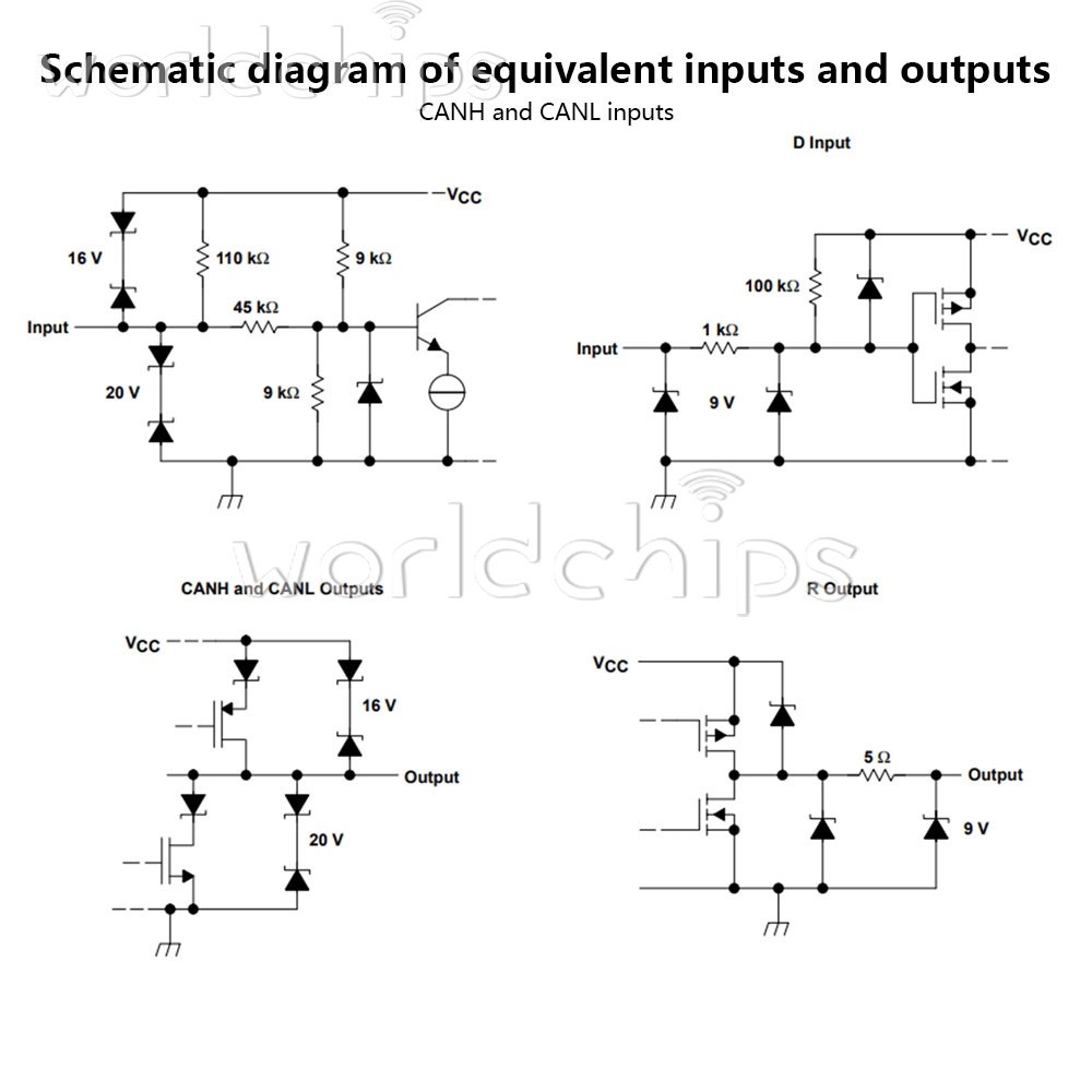 5Pieces SN65HVD230 VP230 Driver Module CAN Transceiver Communication Module
