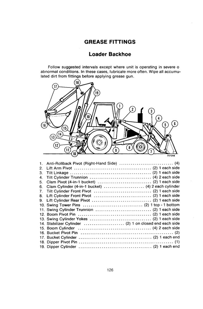 580 Backhoe Loader Operator Instruction Maintenance Manual Case 580C 4977