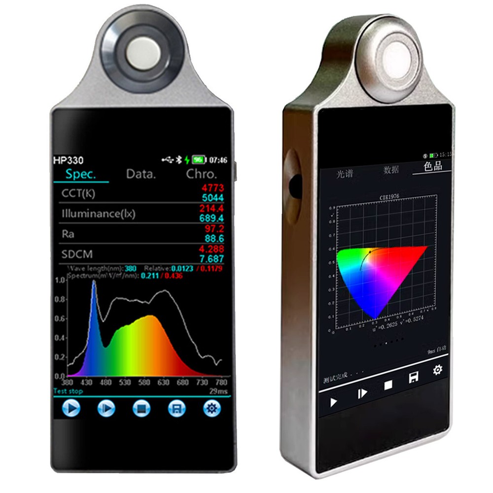 Spectrometer CCT Lux Light Meter Analyzer Spectrophotometer with Android APP