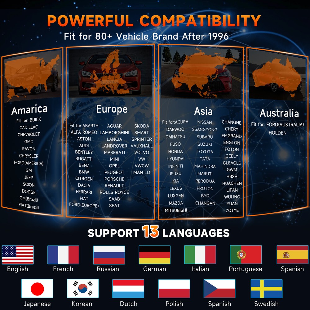 ANCEL V5 BT Full System OBD2 Scanner Bidirectional Car Diagnostic Tool TPMS ABS