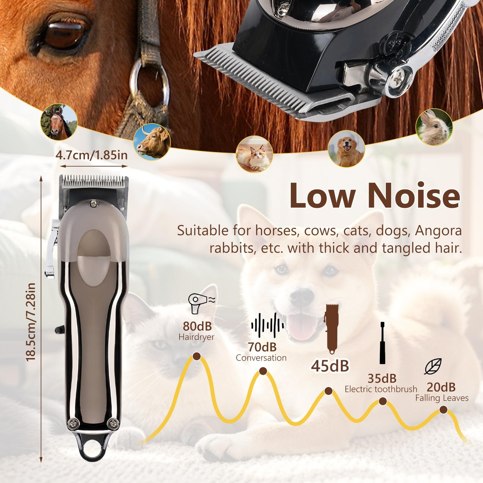 Horse Clippers, Rechargeable Cordless Horse Body Clippers, with 4 Detachable ...