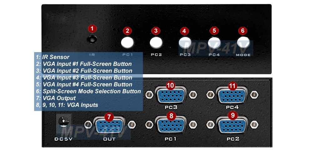 Premium 4 In 1 Out VGA Quad Video Multiplexer With Remote Control