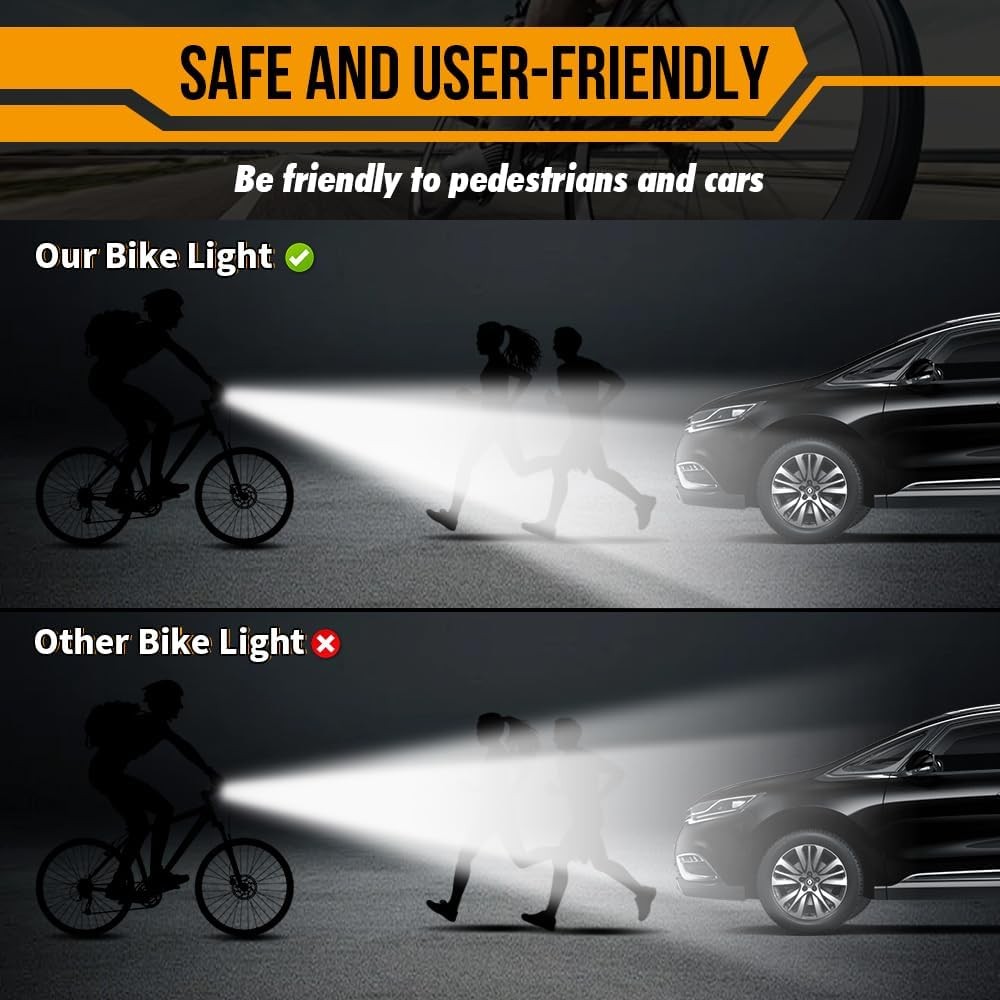Super-Bright Waterproof Lights – USB Bicycle Front, Night Rides