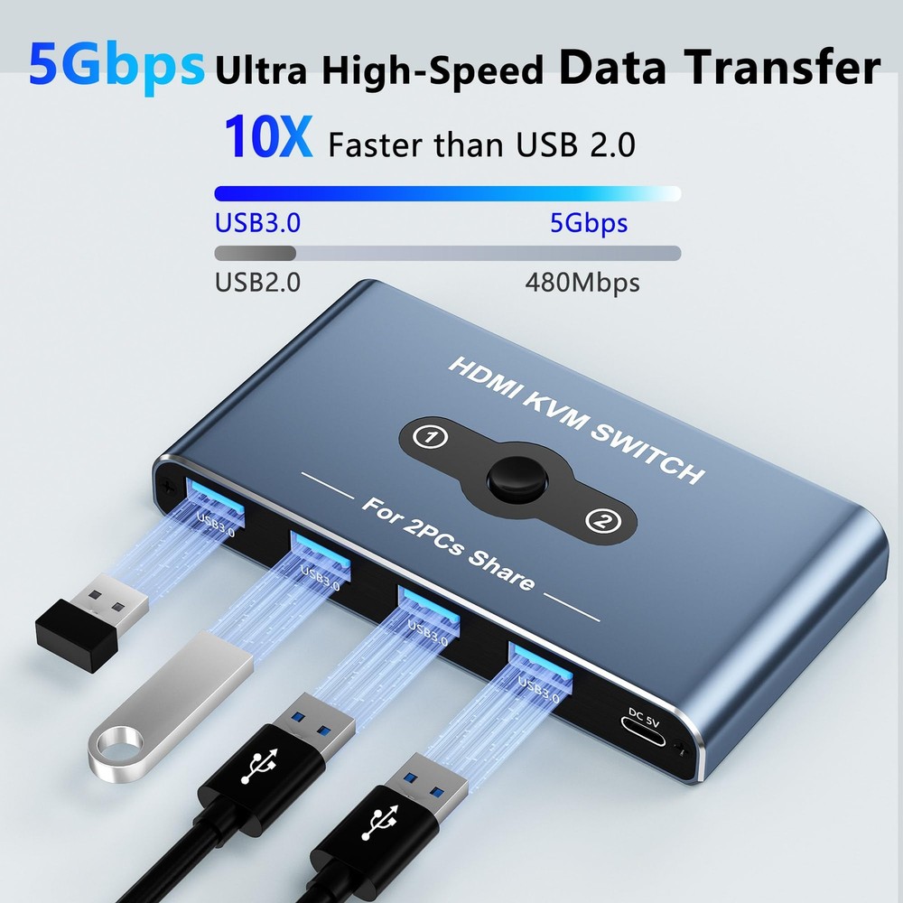 KVM Switch, KVM Switch 1 Monitors 2 Computers, HDMI Switch, 4K60Hz KVM Switch...