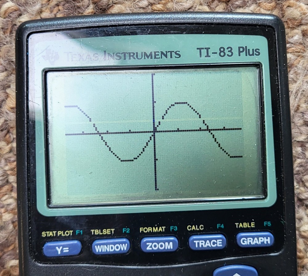 TEXAS INSTRUMENTS TI-83 PLUS GRAPHING CALCULATOR @@@@@@@@@@@@@@@@@@@@@@@@@@@@@@@