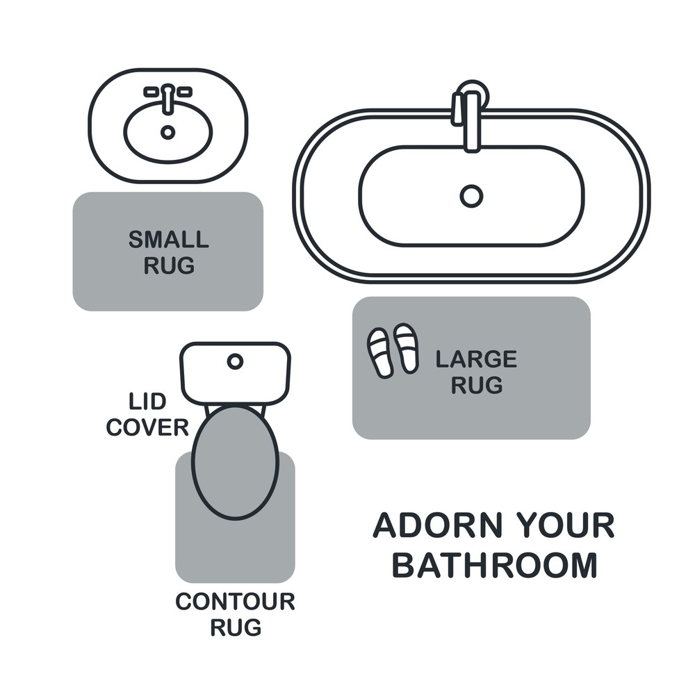 Mainstays Basic Polyester 19" x 22" Toilet Lid Cover, Grey
