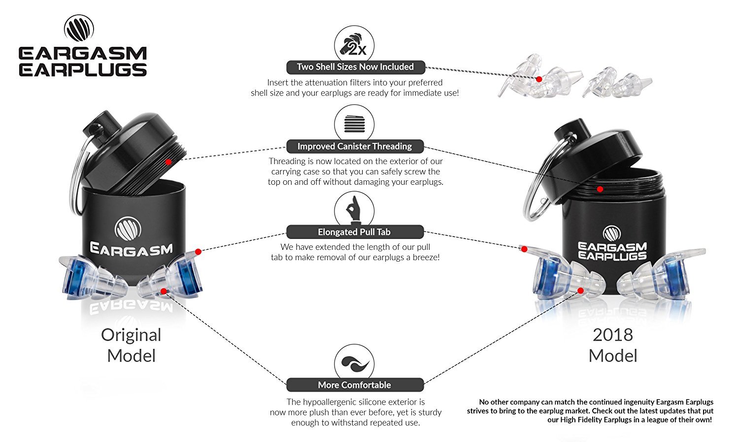 Eargasm High Fidelity Earplugs with Premium Gift Box Packaging